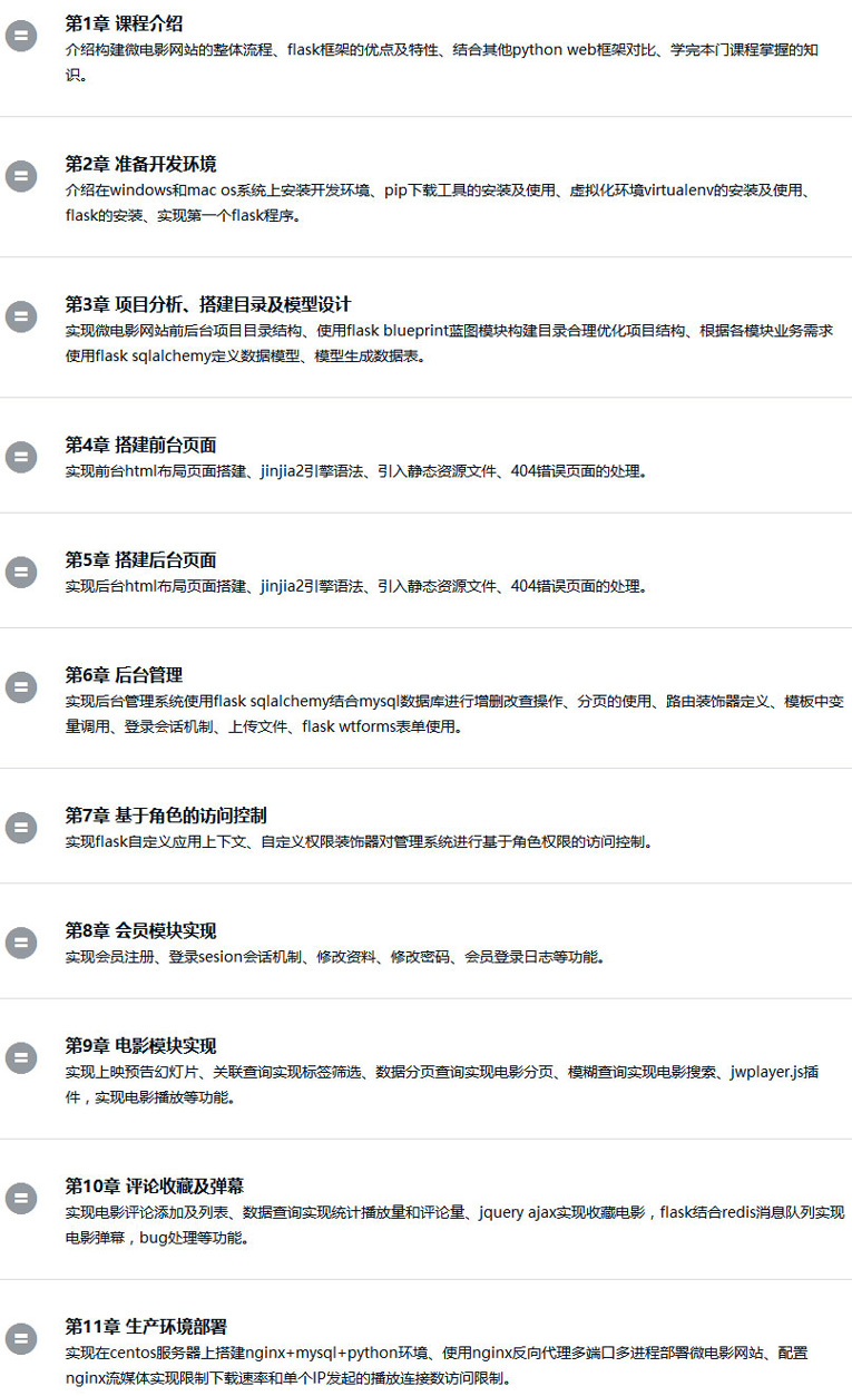 Flask构建微电影网站价值248元-就去找资源网